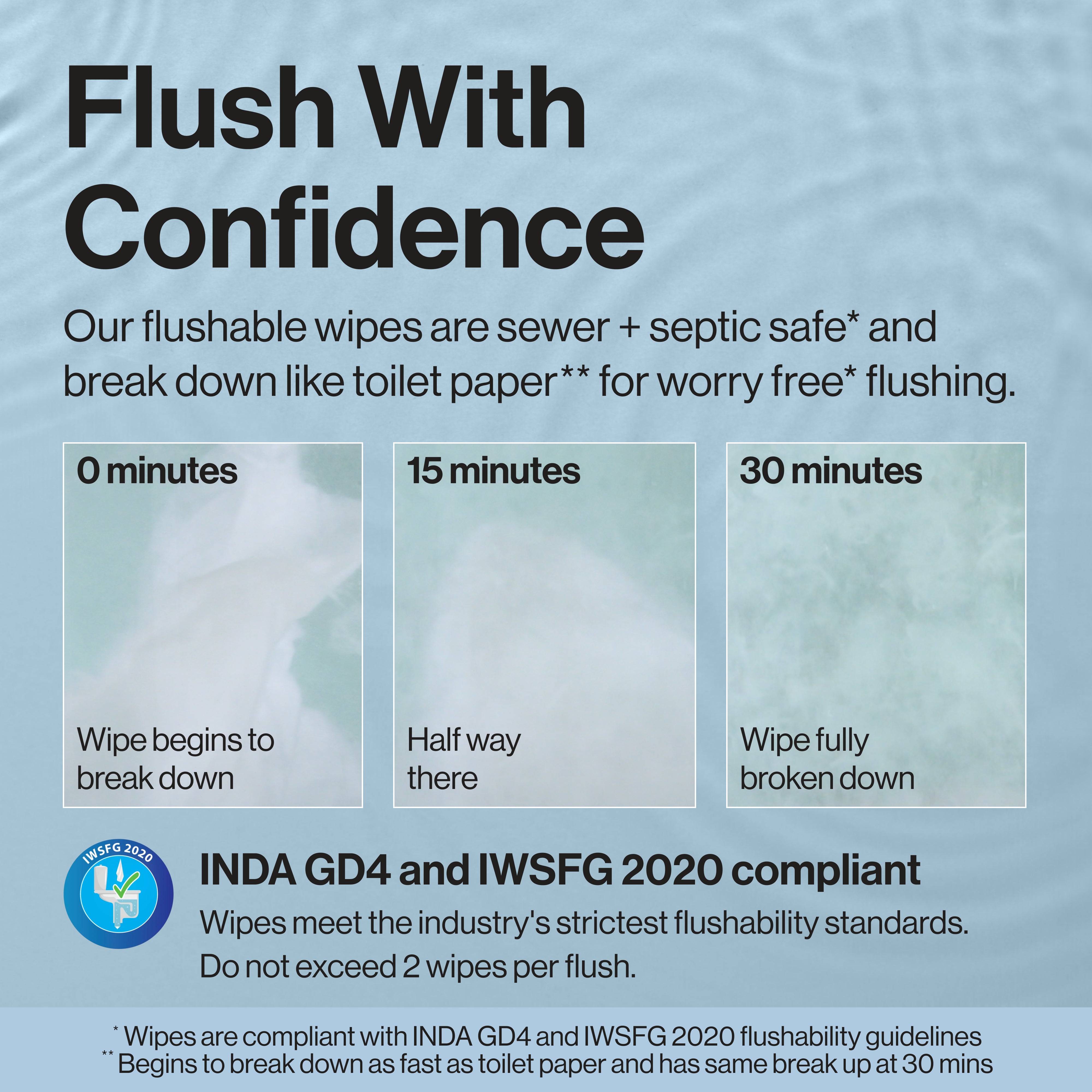 Flushable Wipes - Image 5