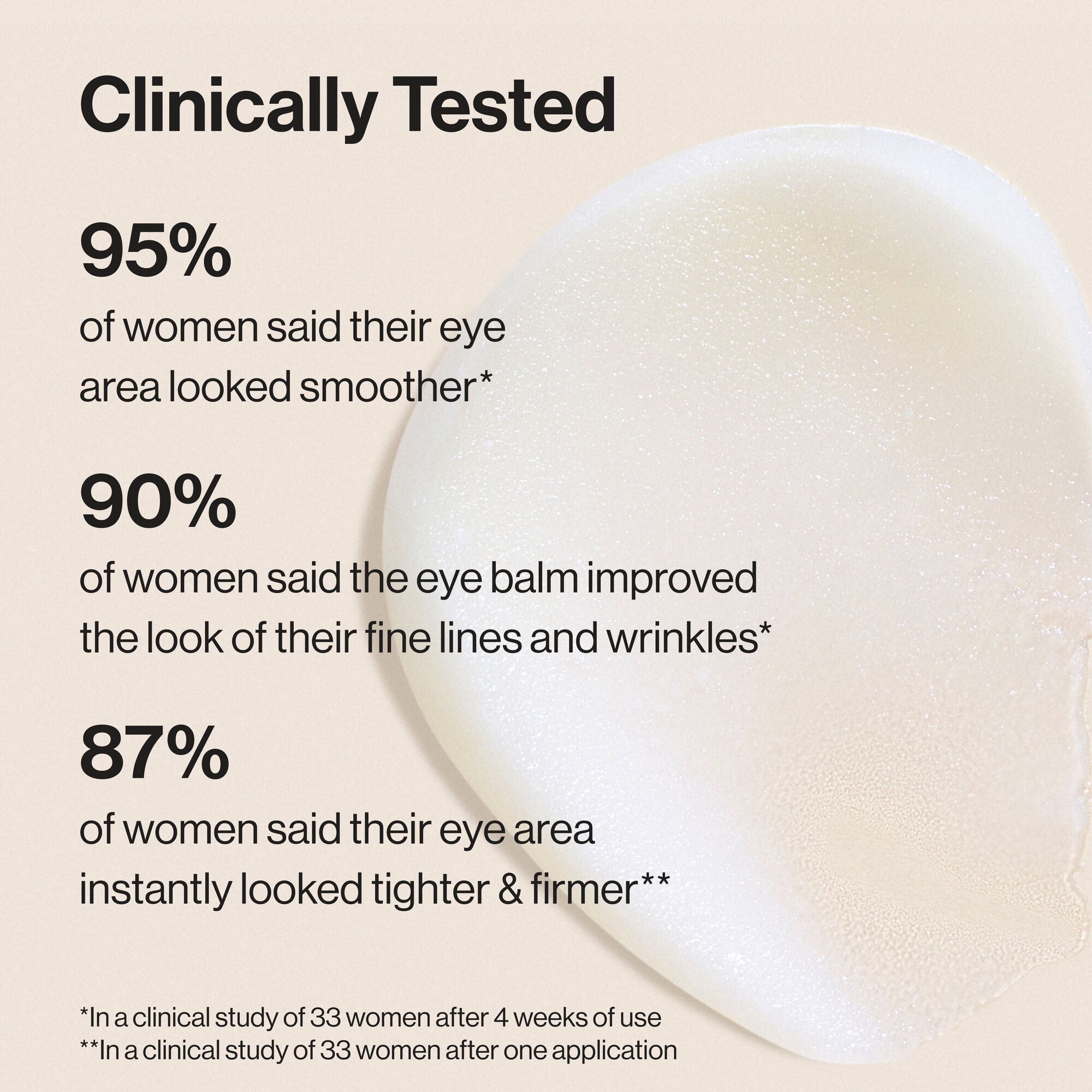 Sensitive Skin Calm + Renew Eye Balm - Image 4