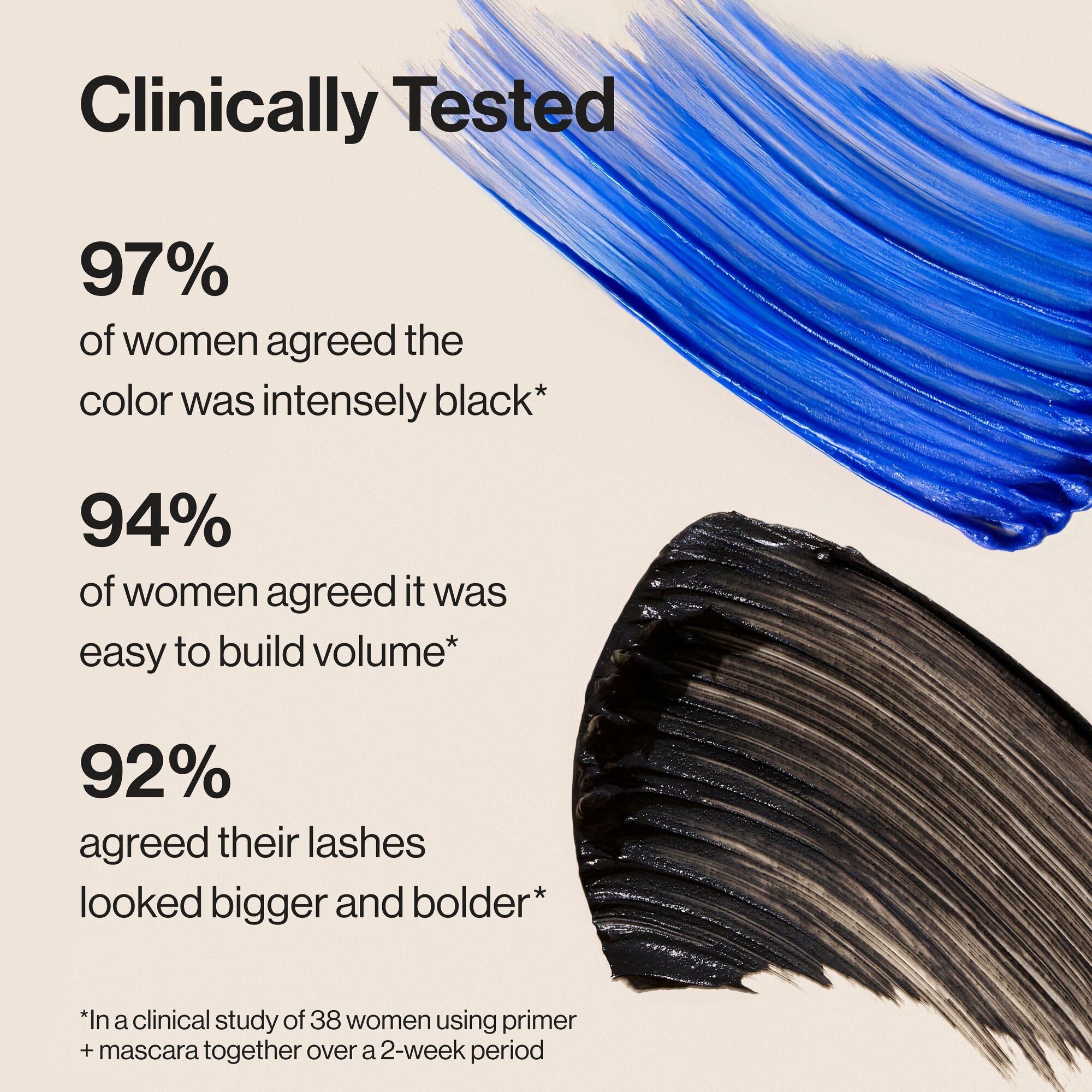 Extreme Volume Clean Mascara + Bold Lash Primer - Image 4