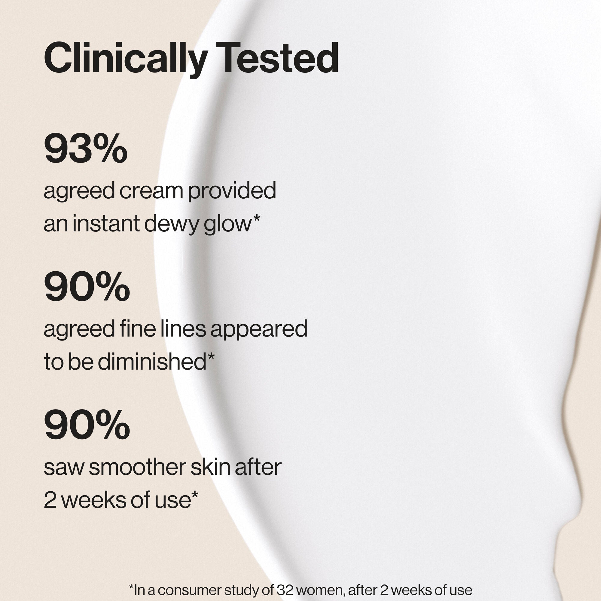Hydrogel Cream - Image 4