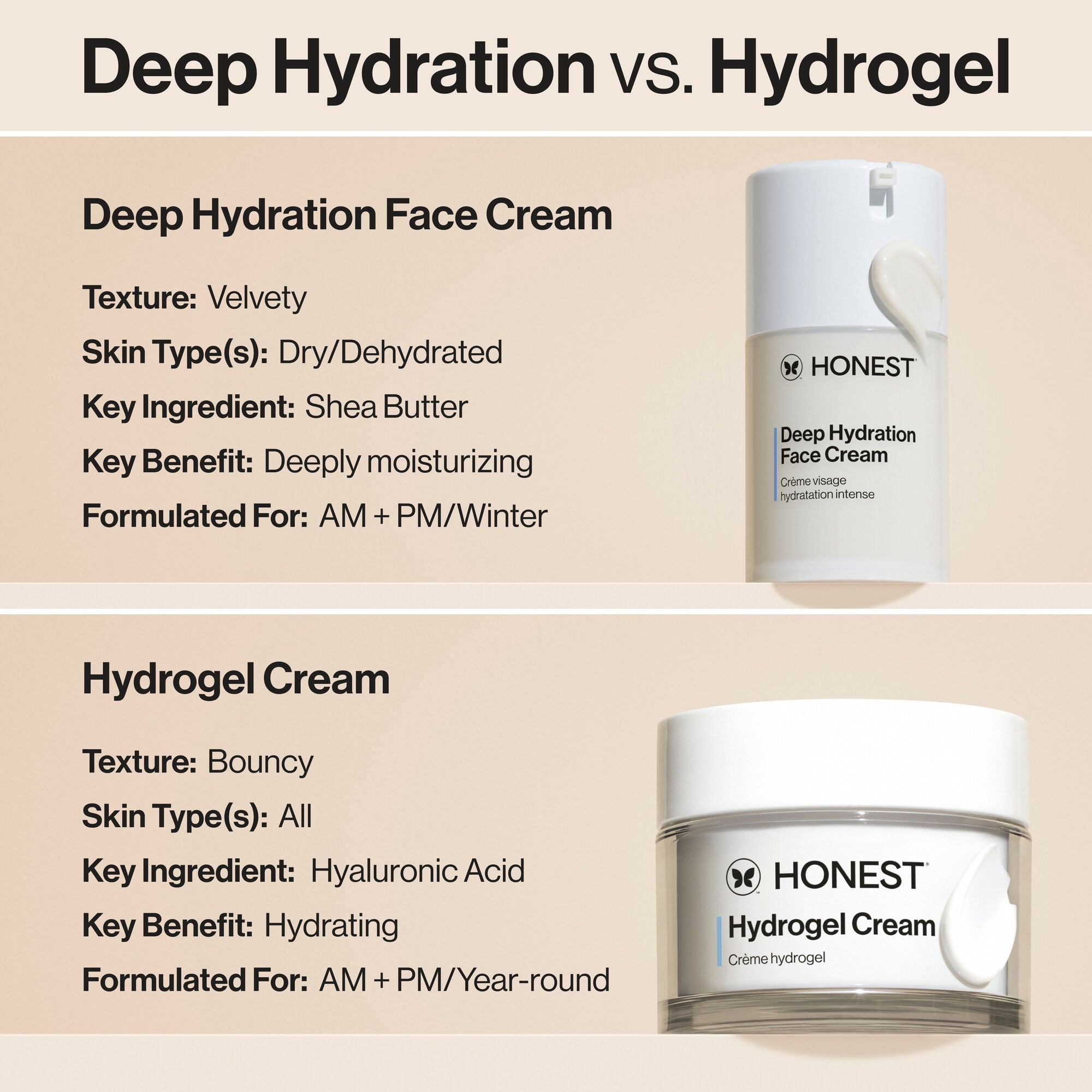 Deep Hydration Face Cream - Image 10